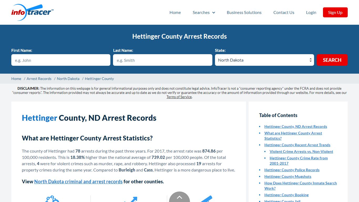 Hettinger County, ND Arrests, Mugshots & Jail Records - InfoTracer